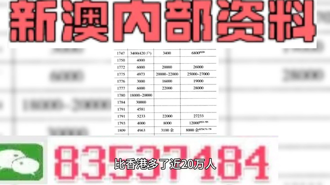 新澳精准资料免费提供二肖，新澳精准资料二肖免费分享
