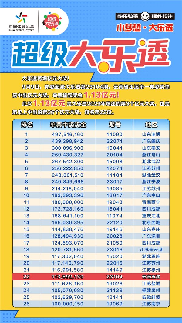 2025新奥历史开奖记录彩票吧，新奥历史开奖记录彩票吧，探索彩票世界的秘密