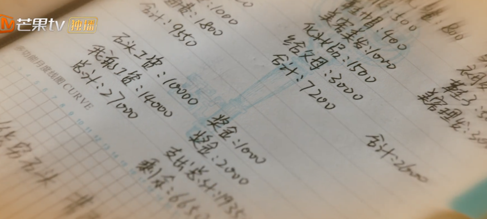 父母工资3000
