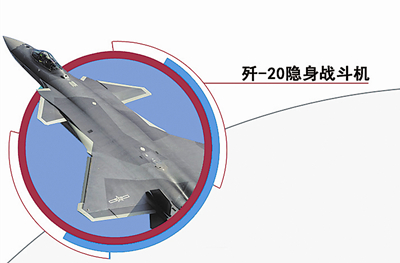 歼20最新改进