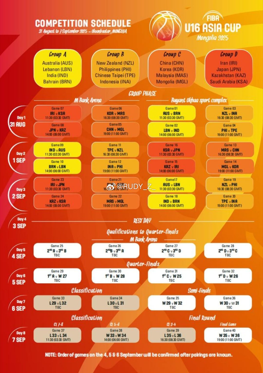 男篮u16名单